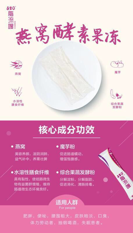 燕窝酵素果冻，急需代理，不用囤货，一盒代发