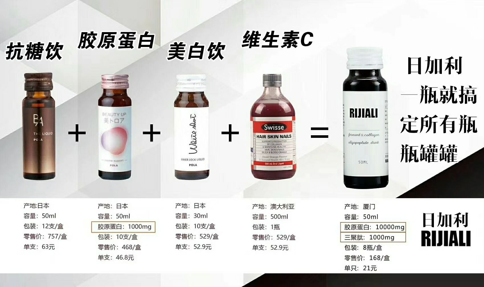 日加利酵素胶原蛋白肽瘦白饮美白抗衰，排毒养颜，通便秘