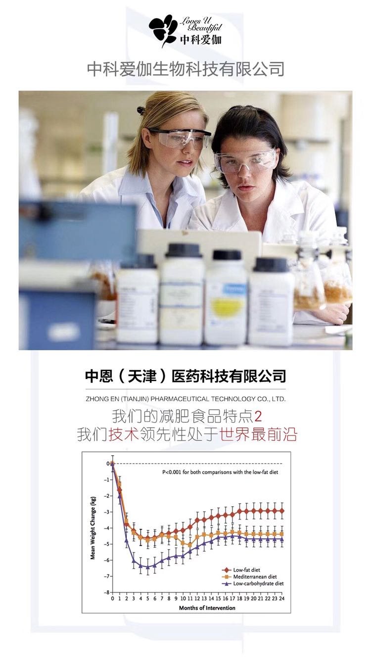中科爱伽愈膳坊全国招合伙人