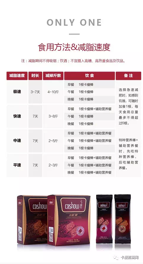 果美集团卡瘦，吃瘦而不饿瘦，新微商模式，送客户=送钱