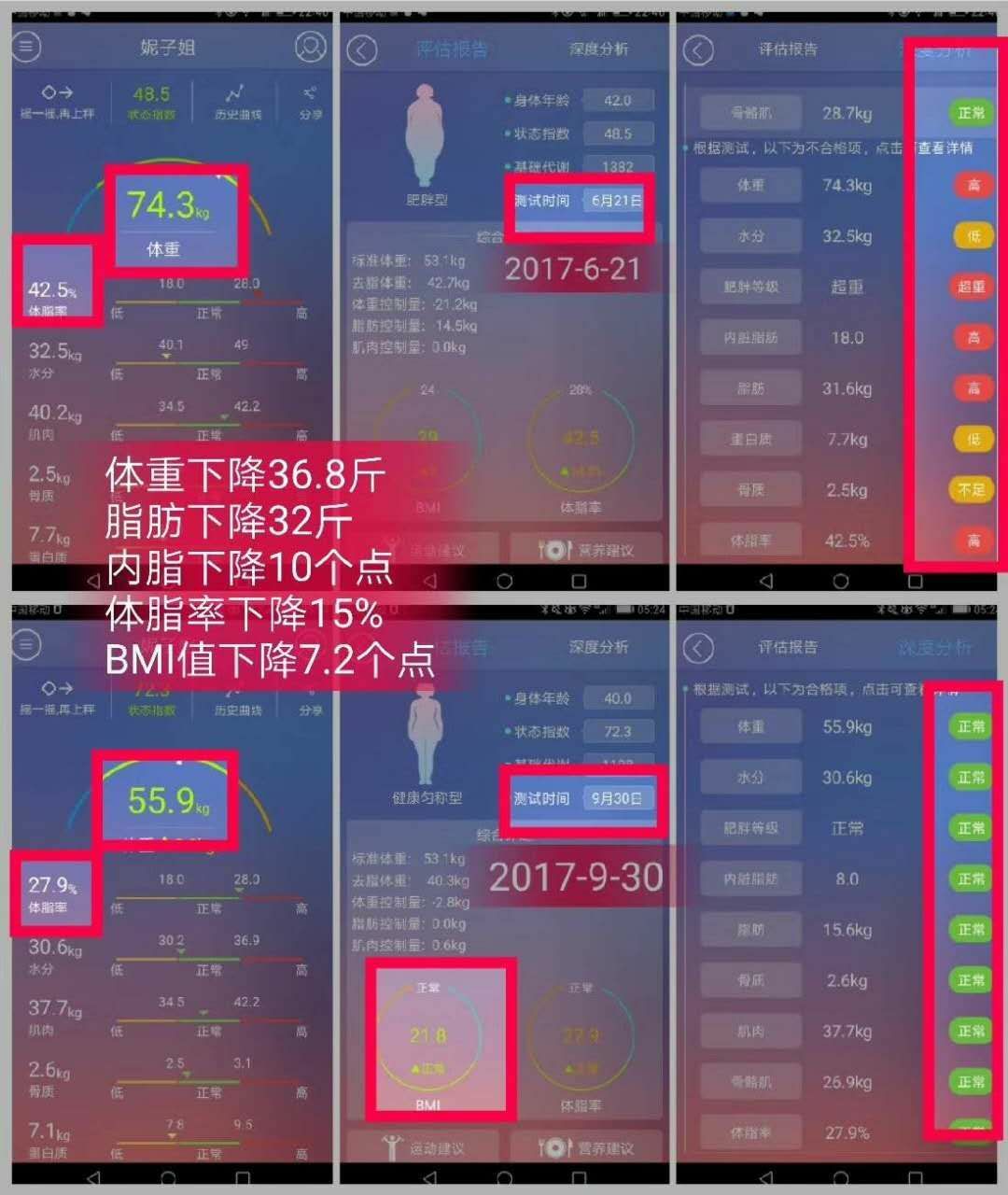 巴比兔减脂饼干 7天闪瘦5-12斤