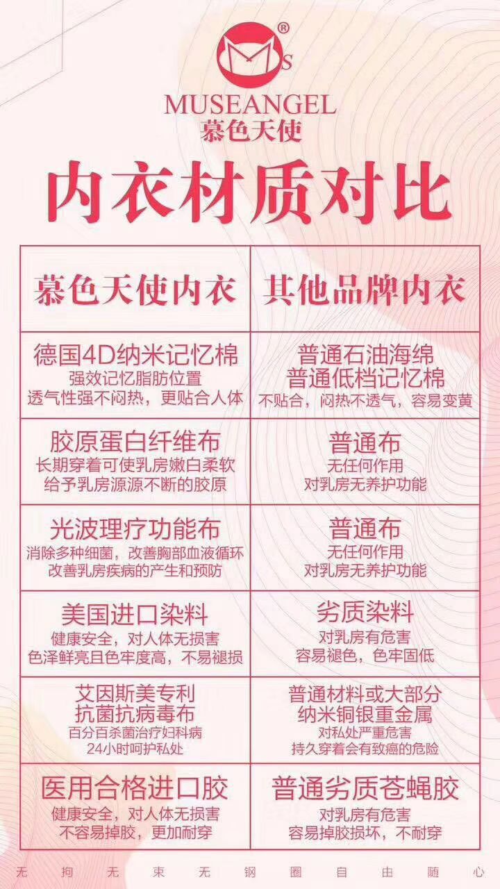 慕色天使招代理