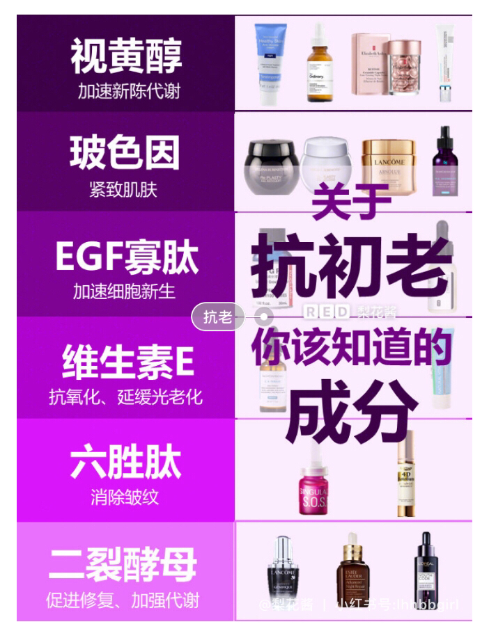 祛皱六胜肽，逆龄肌肤的秘密