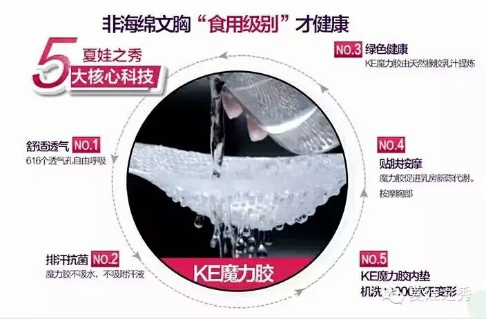 夏娃之秀 KE魔力胶罩杯 招代理加盟