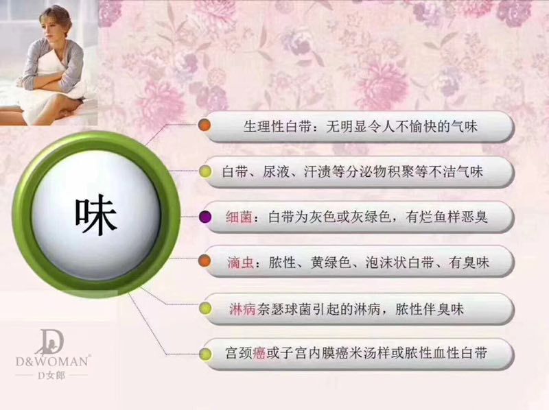 D女郎解决你所有的女性问题