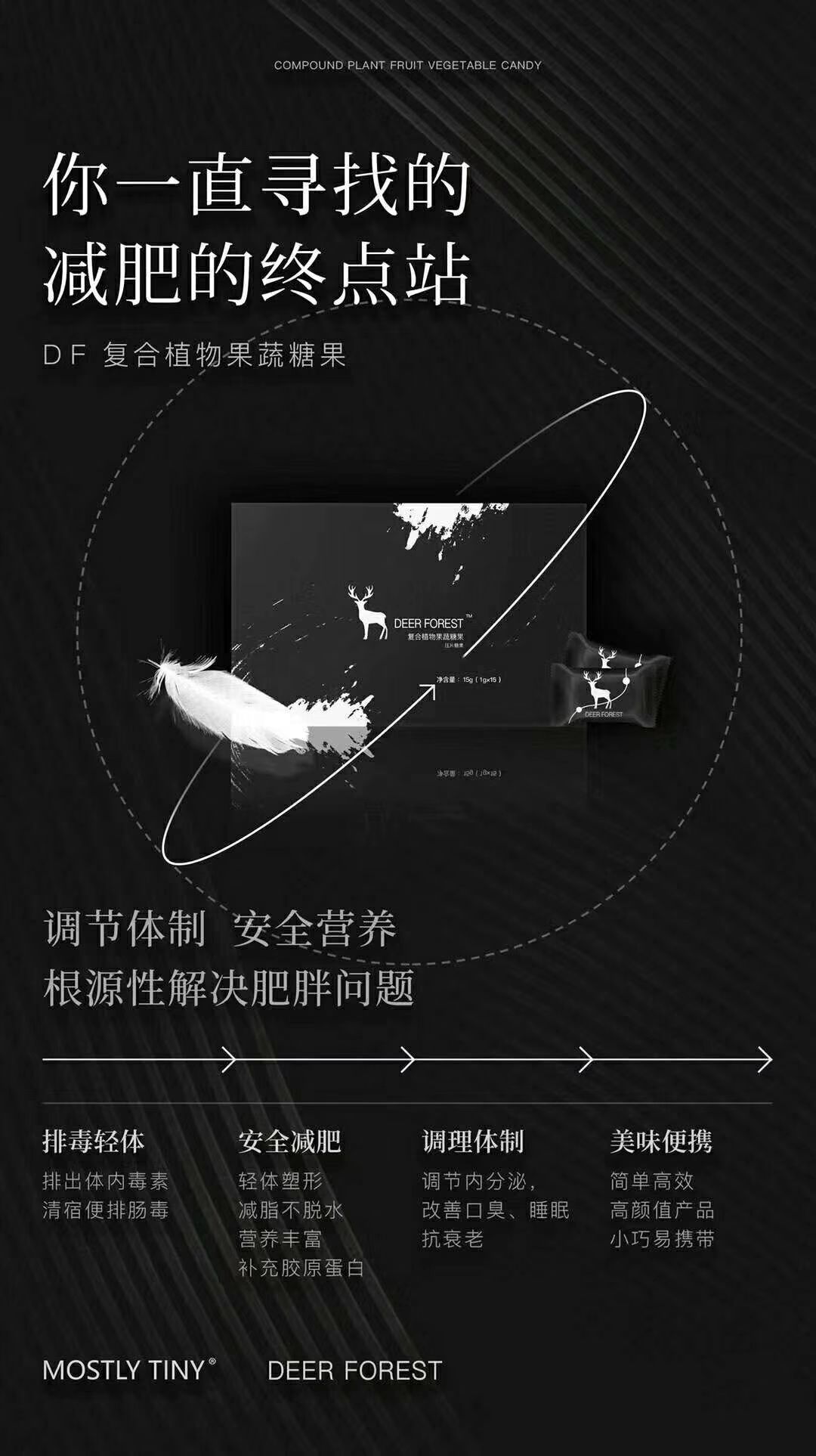 果蔬瘦身糖果