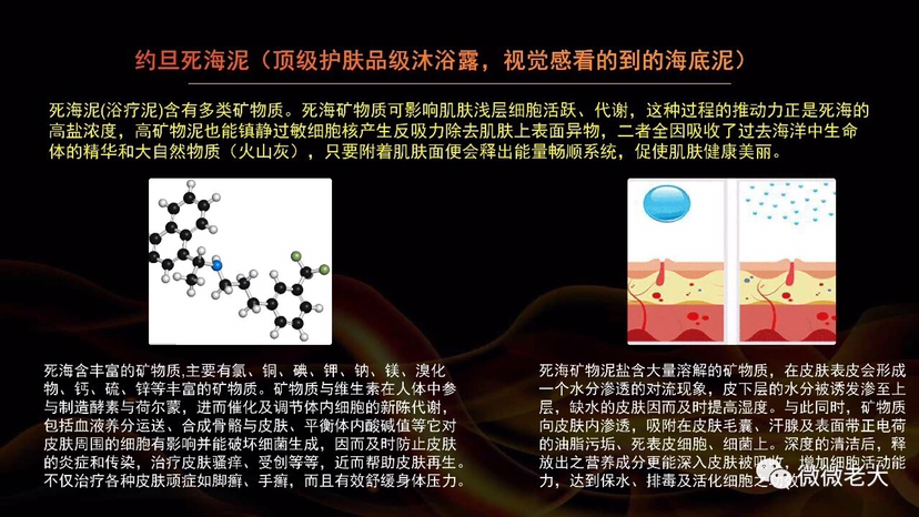 我们的solala瘦身沐浴露，想瘦哪里洗哪里