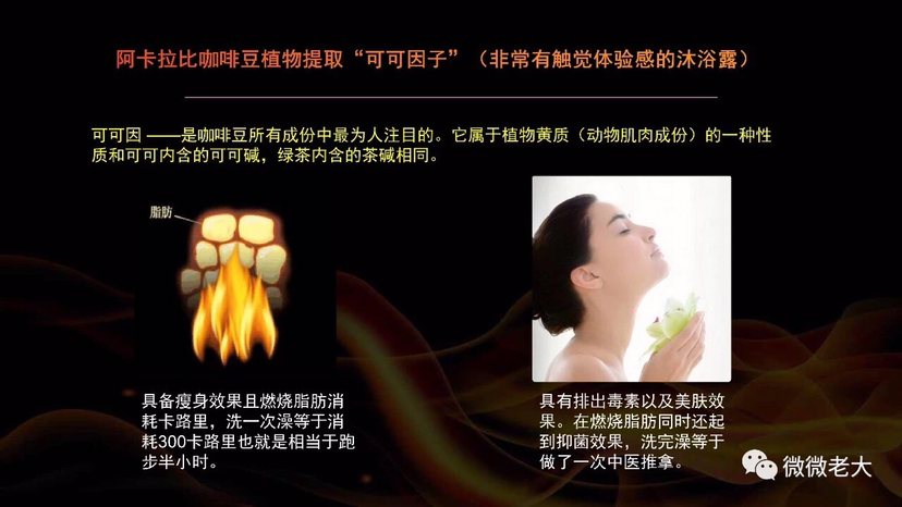 我们的solala瘦身沐浴露，想瘦哪里洗哪里