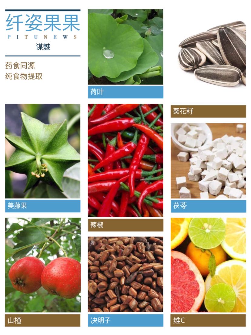 魅惑生物荣誉出品~谋魅纤姿果果！