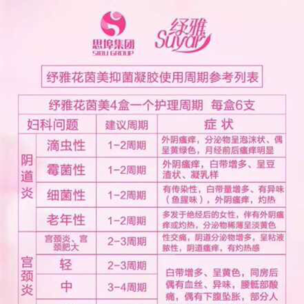 纾雅花茵美抑菌凝胶