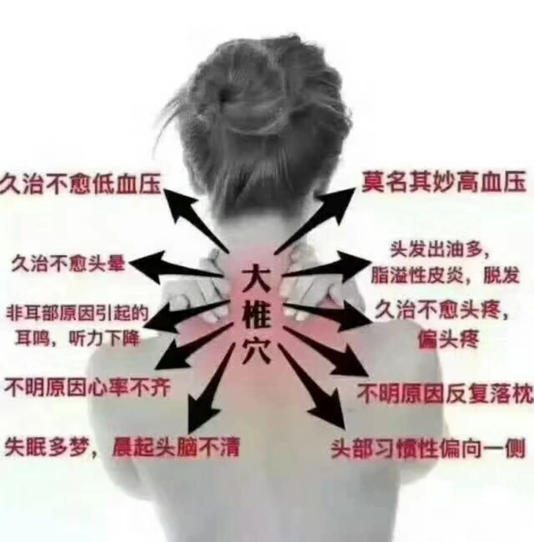 艾郎中艾灸液