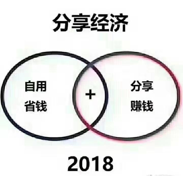 原产地现摘现发水果 果园直发 招代理加盟