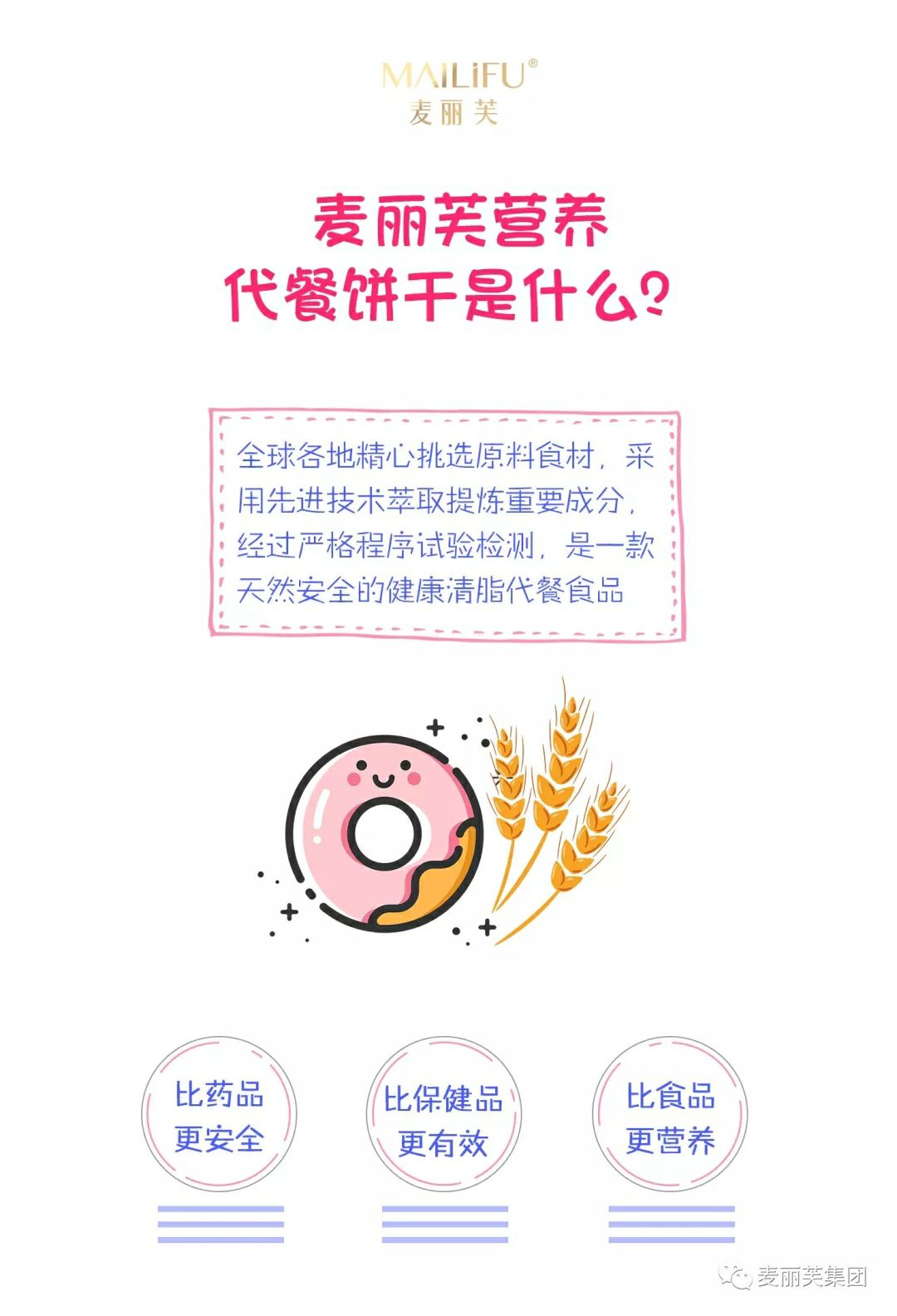 麦丽芙减肥饼干 本人亲测有效 4天瘦5斤