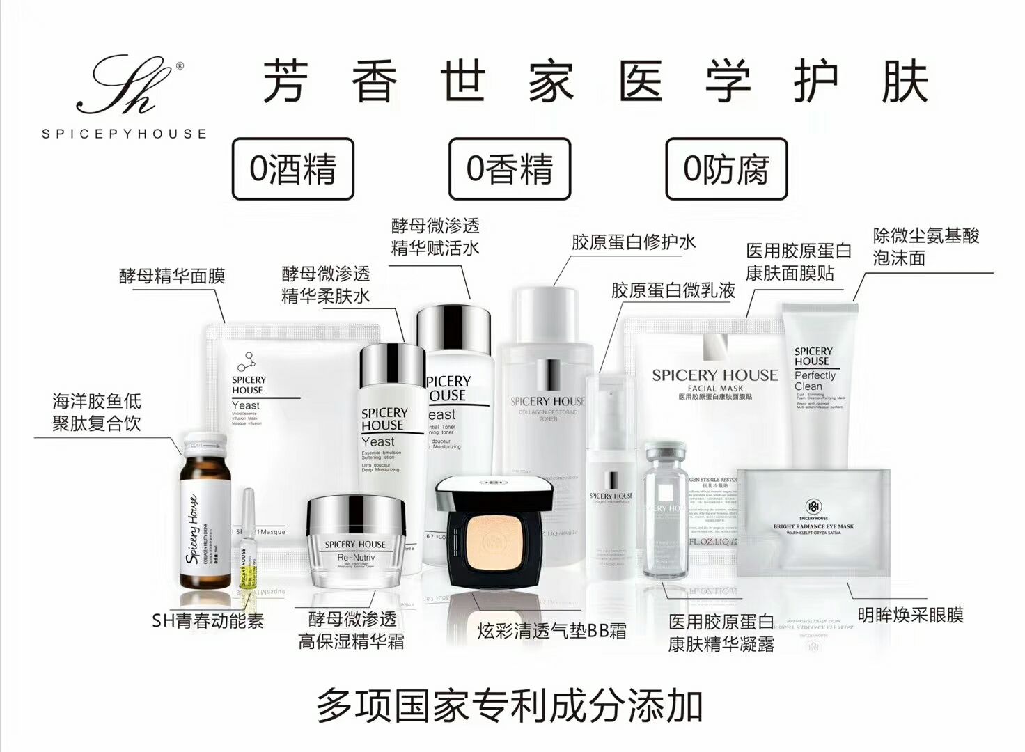 护肤零添加，纯植物萃取孕妇哺乳期安全可用，国妆芳香世家招代理