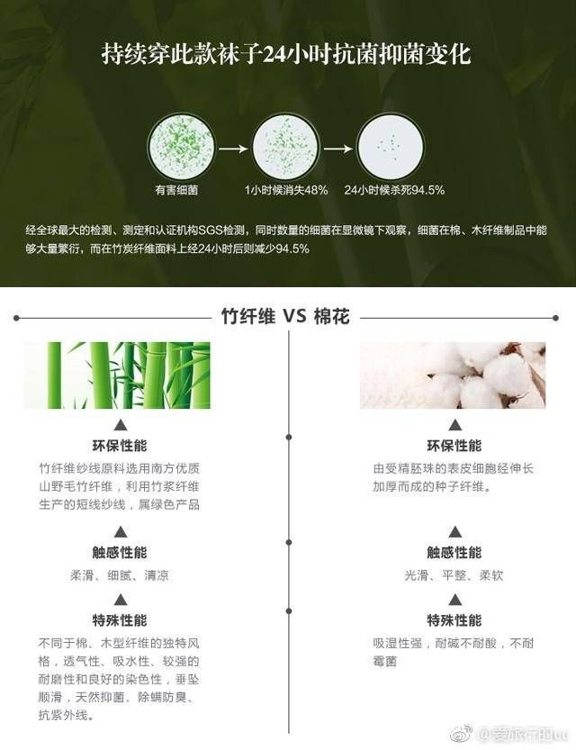 MY GUEST品牌工厂店 购买任意一款产品即可代理