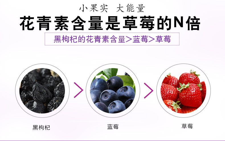 天然黑枸杞，无如何添加剂，素颜女神必备“利器”