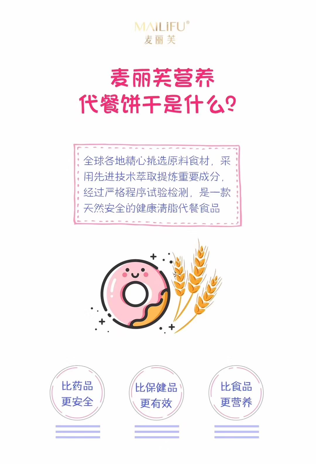 麦丽芙饼干 安全健康的燃脂减脂瘦身神器