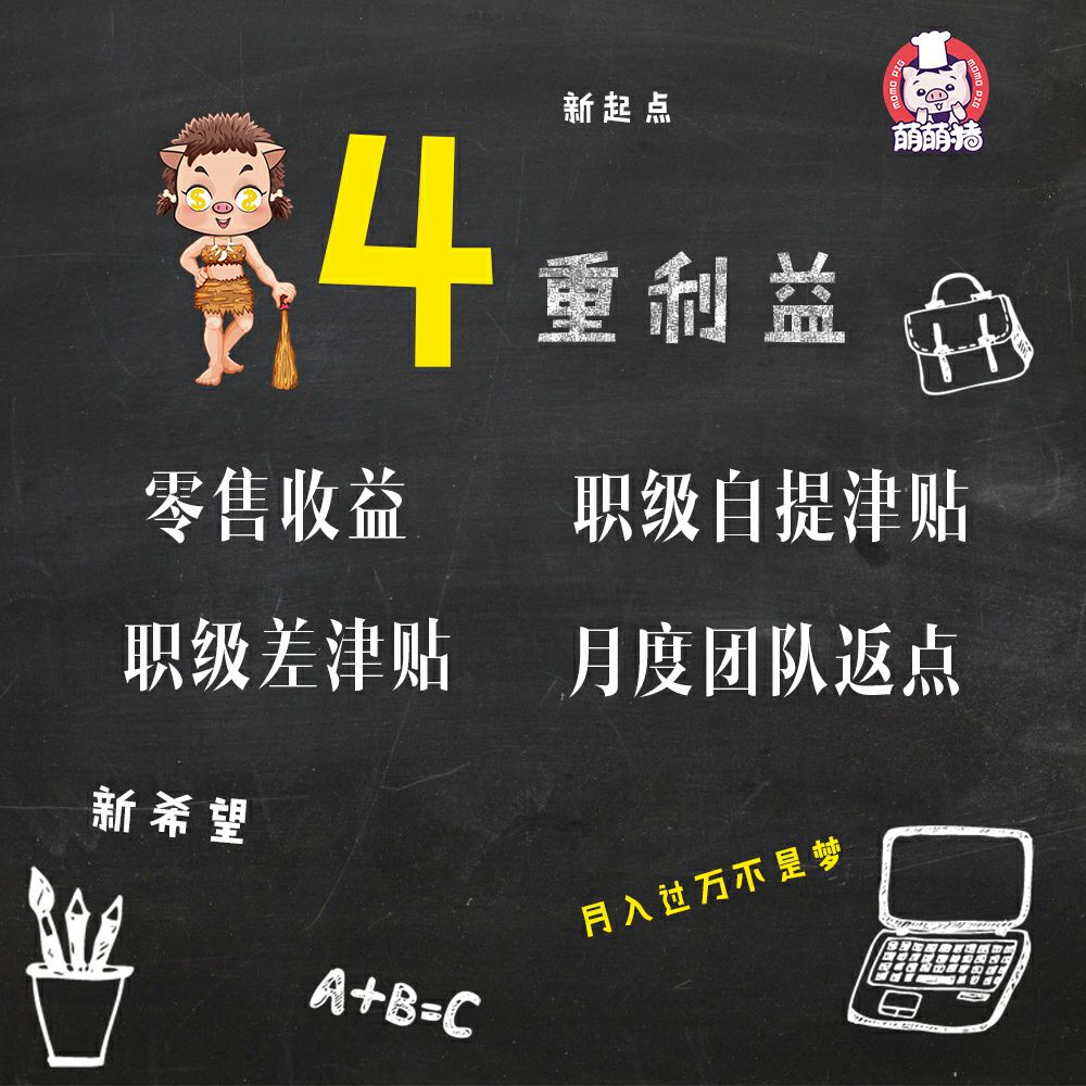 萌萌猪健康休闲零食0加盟费招代理