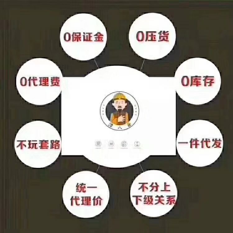 谭八爷美食代理 全新的微商模式 无限裂变