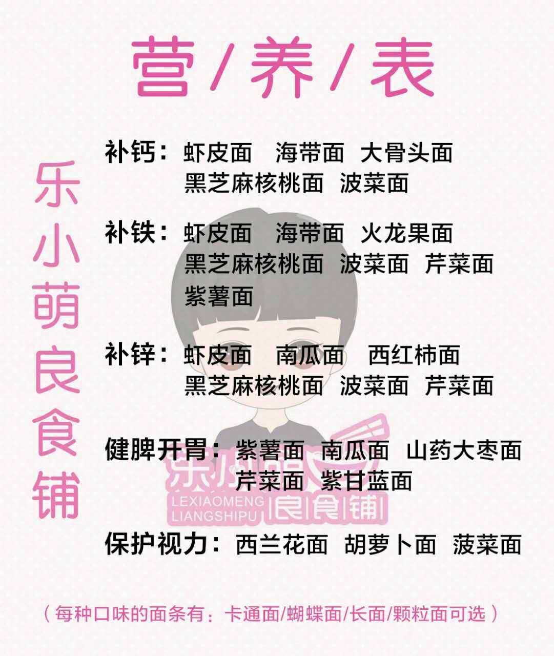 乐小萌纯手工果蔬面，营养健康！宝宝爱吃，麻麻放心。。