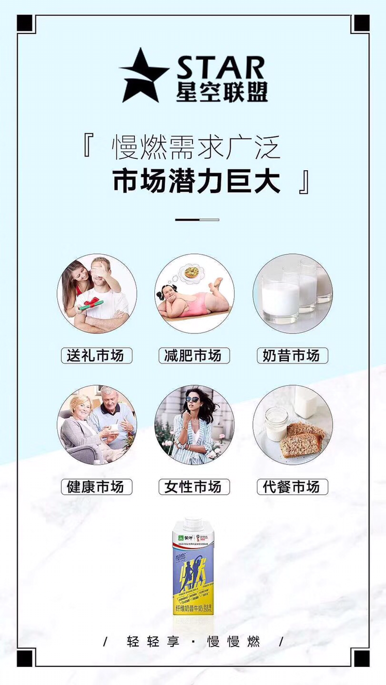 蒙牛慢燃奶昔 科学代餐减肥 全国招商