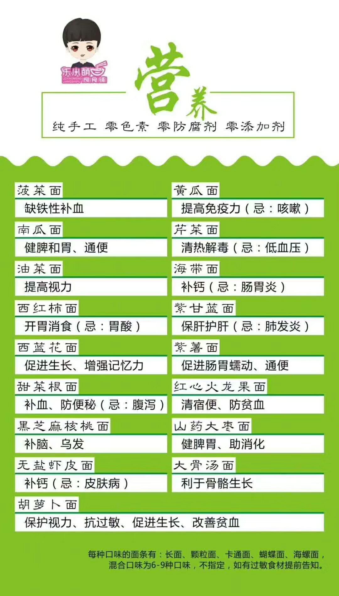 乐小萌果蔬面招代理