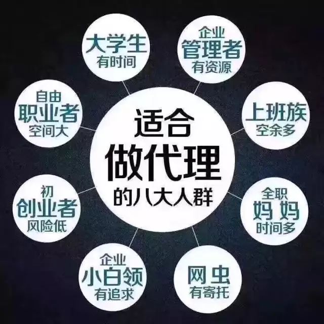 谭八爷 0投资0囤货一件代发 真正的月入过万