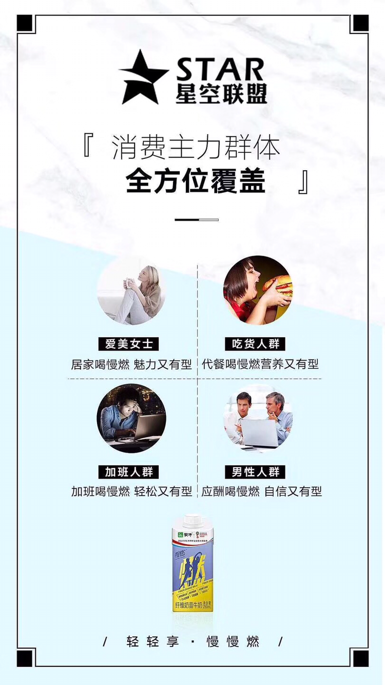 蒙牛慢燃奶昔 科学代餐减肥 全国招商