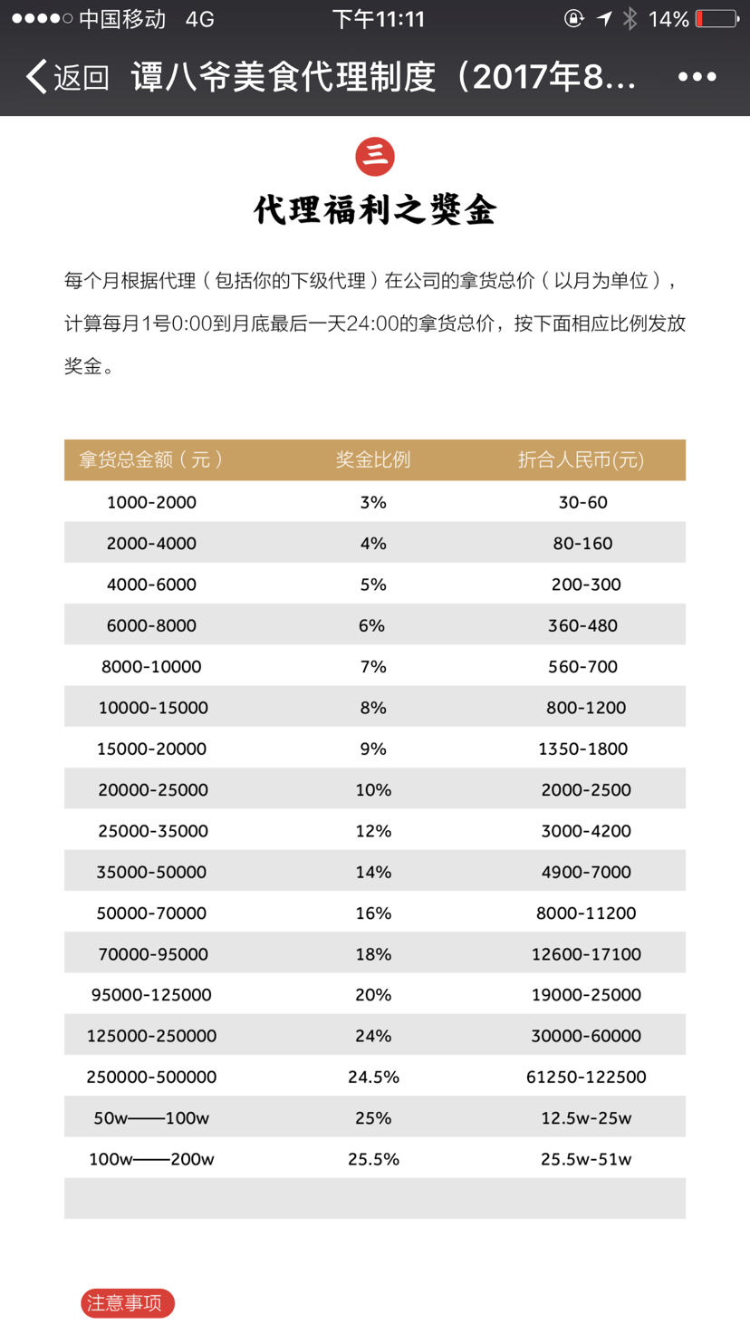 谭八爷冷吃 0成本 0风险 招代理