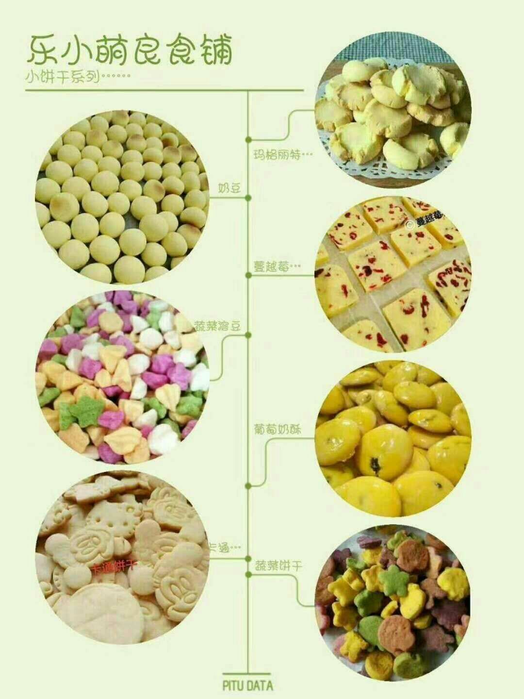 乐小萌良食铺~果茶