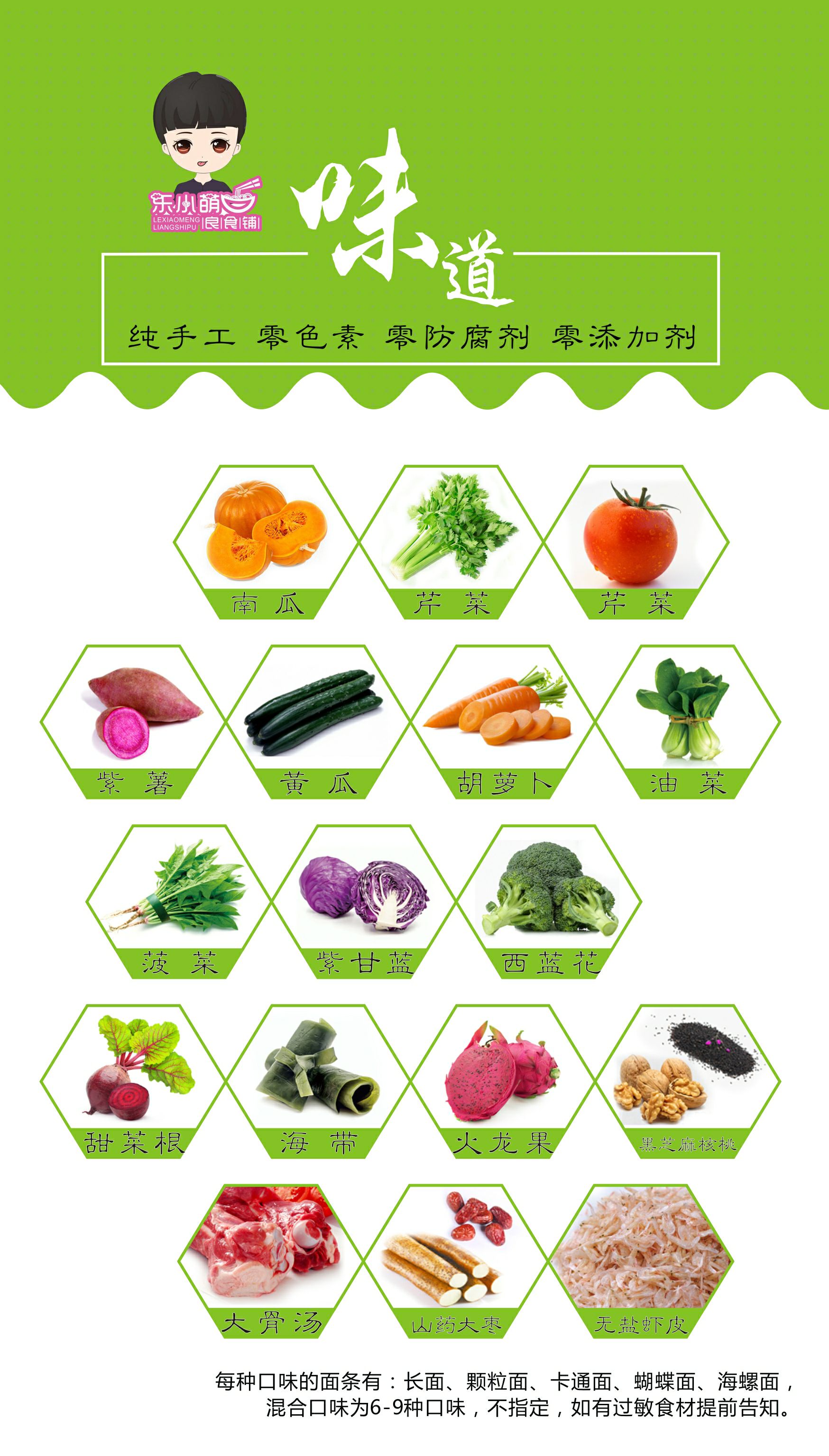 乐小萌良食铺