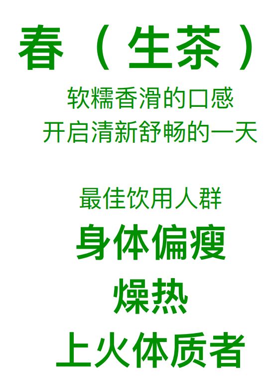 叶雨堂果蔬普洱茶
