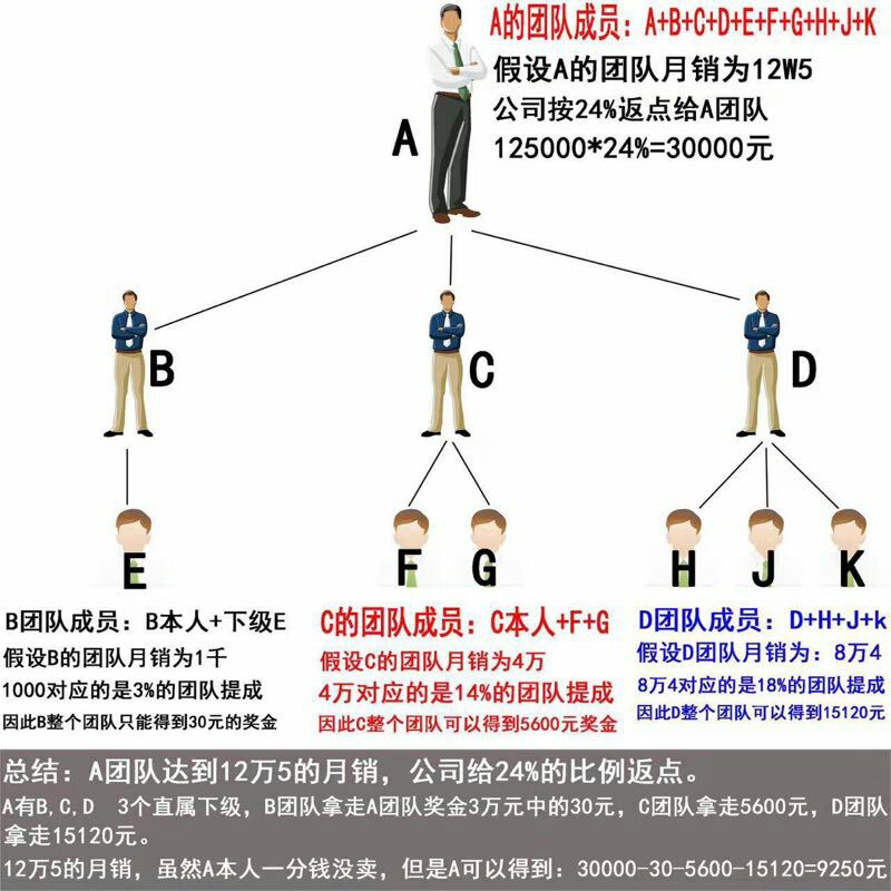 谭八爷美食0元招代理