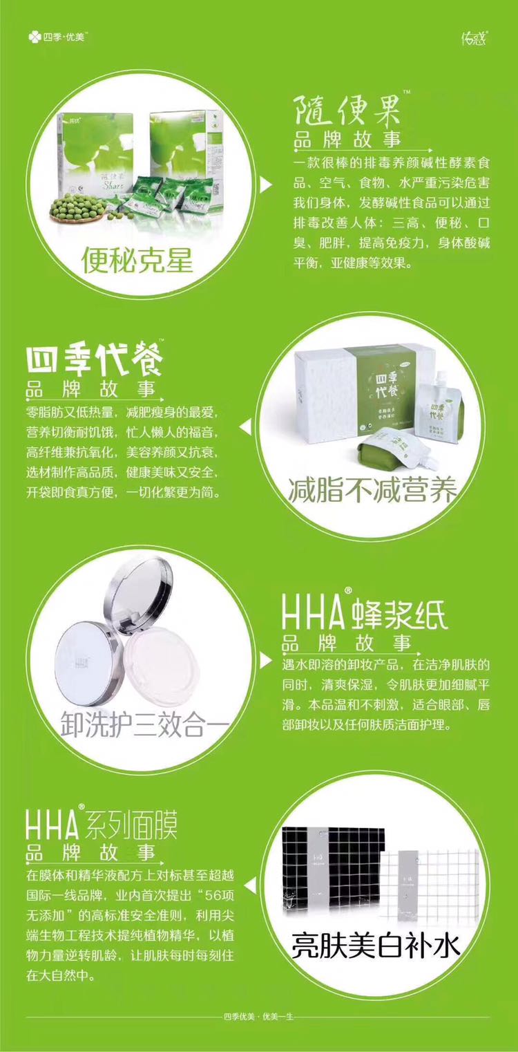 四季优美.随便果