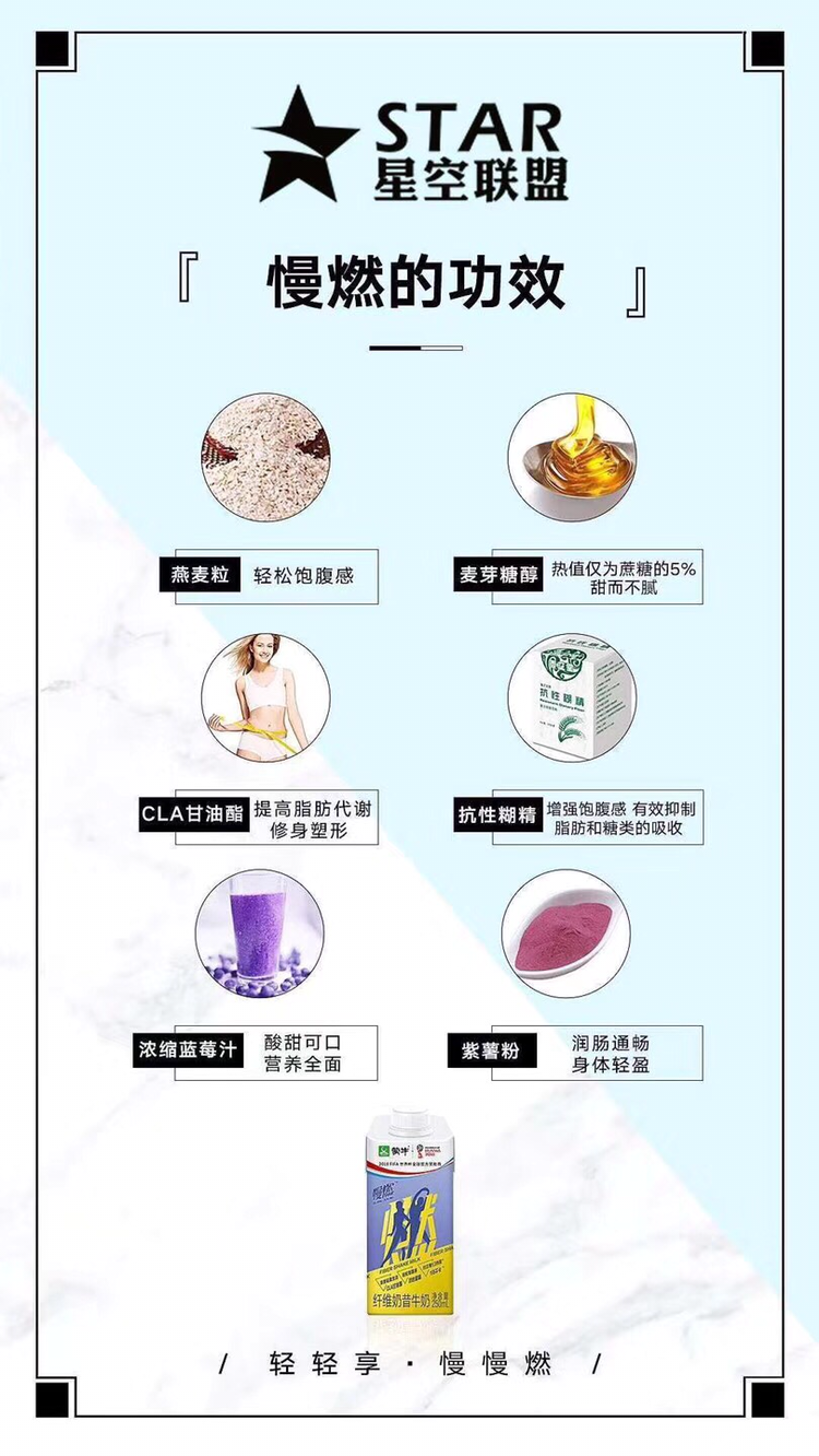蒙牛慢燃奶昔 科学代餐减肥 全国招商