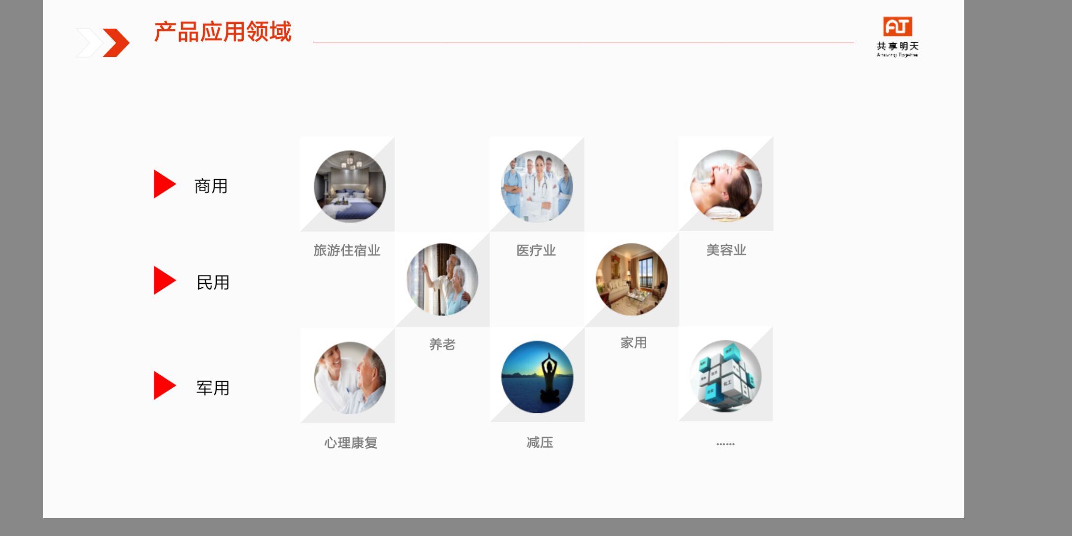 共享音波SPA床垫 投资型产品
