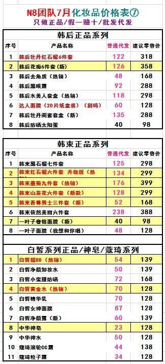 筱筱免费招肤护品、衣服鞋子首饰代理