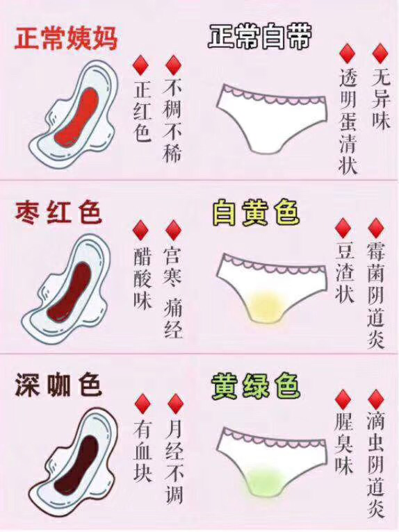 妖美人凝胶针对妇科问题