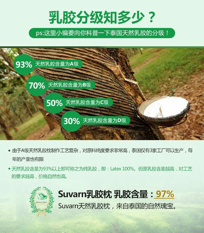 泰国素万纯天然乳胶寝具