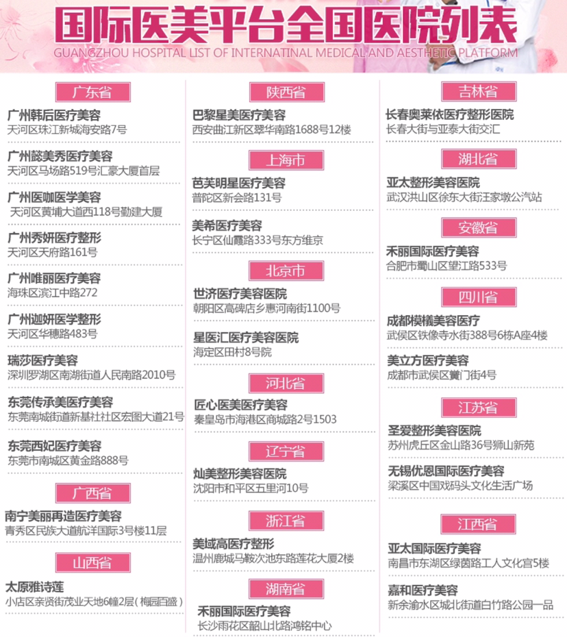 国际医美平台全国医院，整形返利