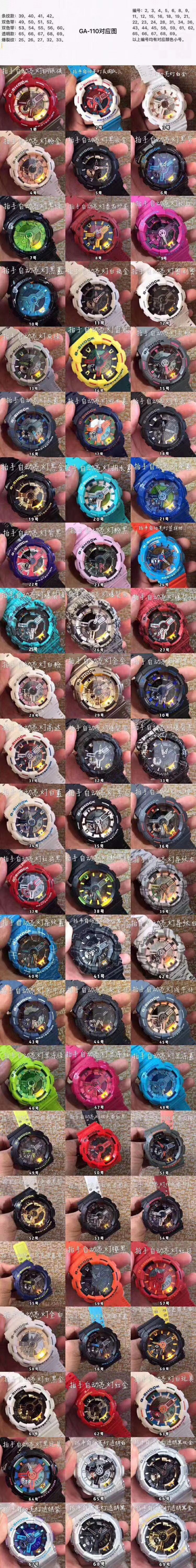 全款潮牌手表，有图有货，招代理合作，对接工厂，一件代发。