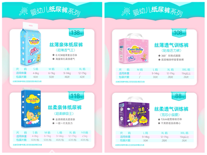 凯儿得乐纸尿裤 1500块轻松创业！