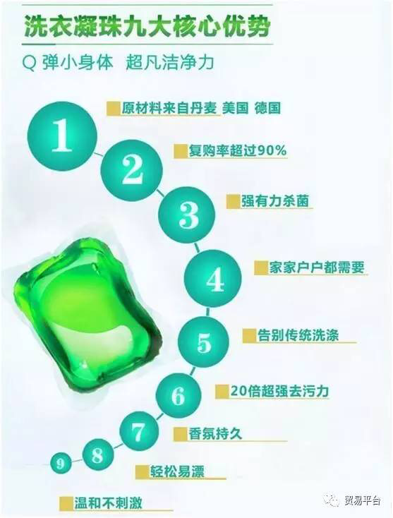 第四代洗涤产品水灵珠招代理