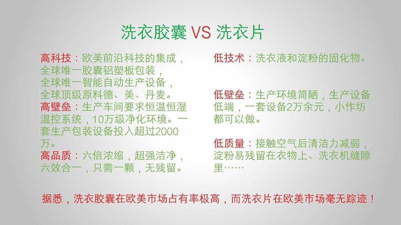 水灵珠洗衣胶囊招代理 13大优势带你创业