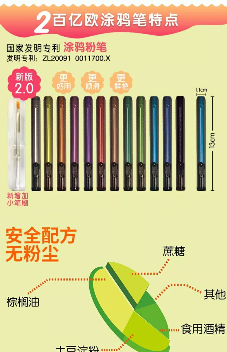 百亿欧涂鸦墙膜 诚信招代理 给孩子一个有趣的童年