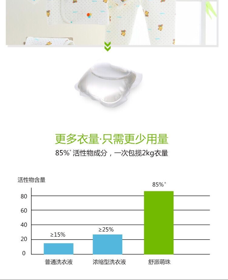 舒派洗衣萌珠 招代理加盟