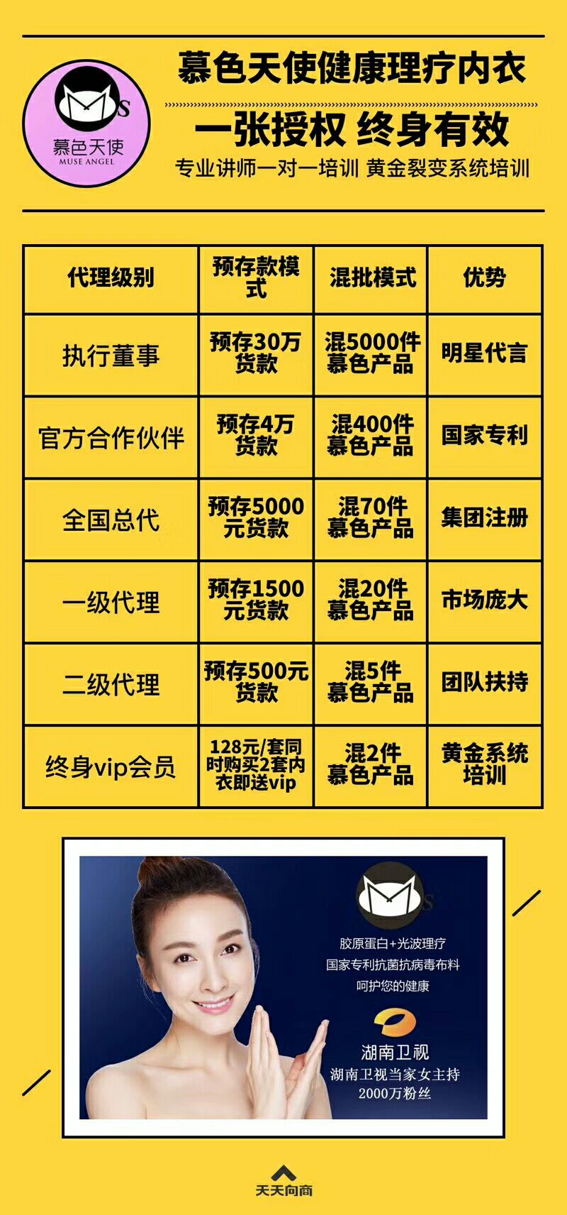 慕色天使带你创业赚钱