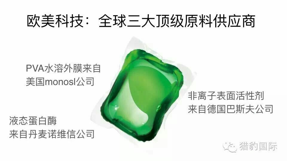 全球唯一一款消字号洗衣胶囊，集杀菌清洁锁色柔顺清香去味为一体