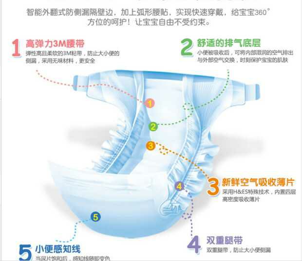艾依依，米兜熊，婴米乐尿不湿，一箱6包起拿代理