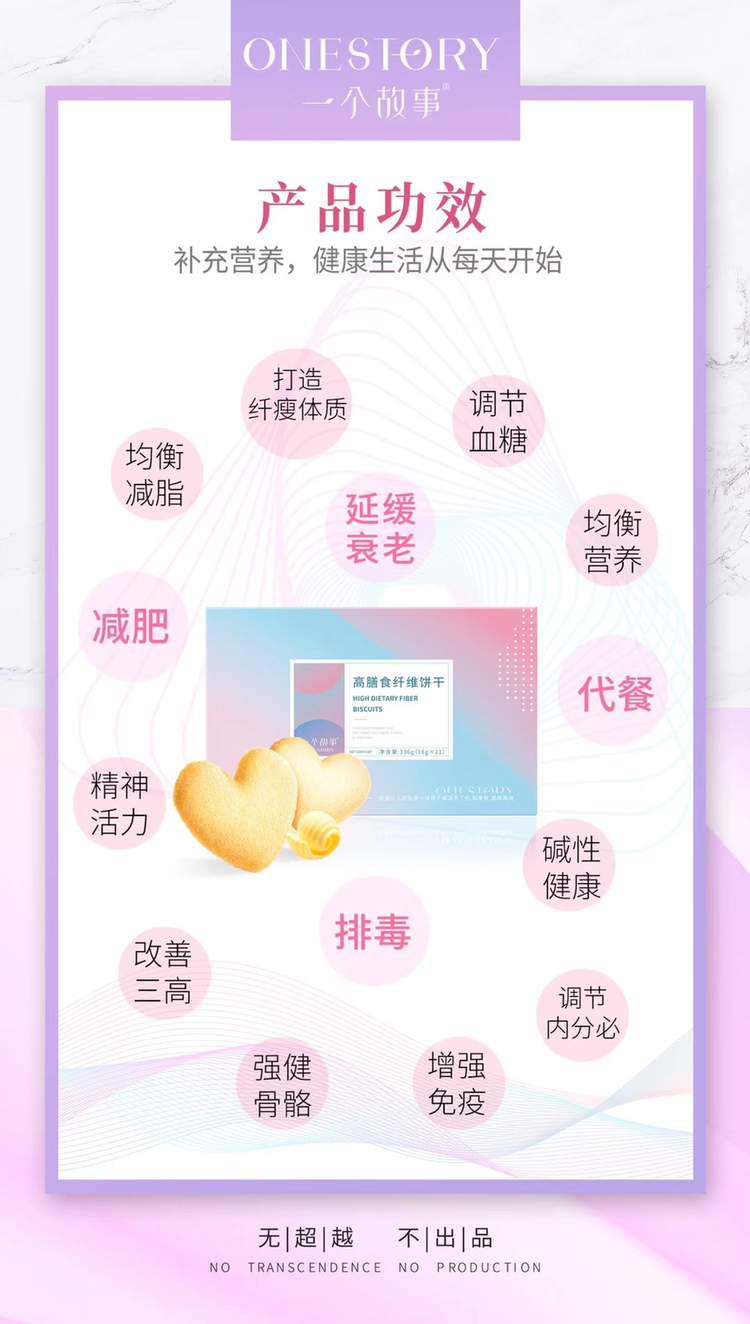 减肥：高膳食纤维饼干